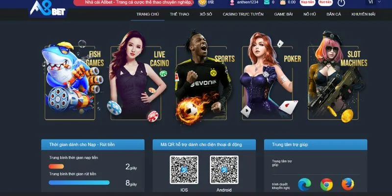 Chính sách bảo mật tại A8BET