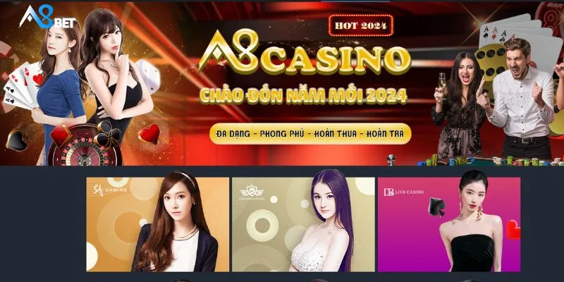 Đôi nét về chính sách bảo mật tại A8BET