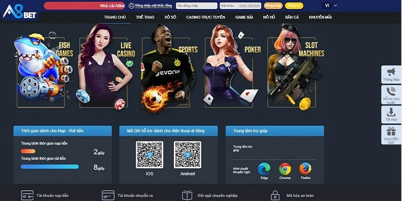 Khi nào cần liên hệ nhà cái A8bet để được hỗ trợ?