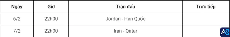 Lịch thi đấu bán kết Asian Cup 2024